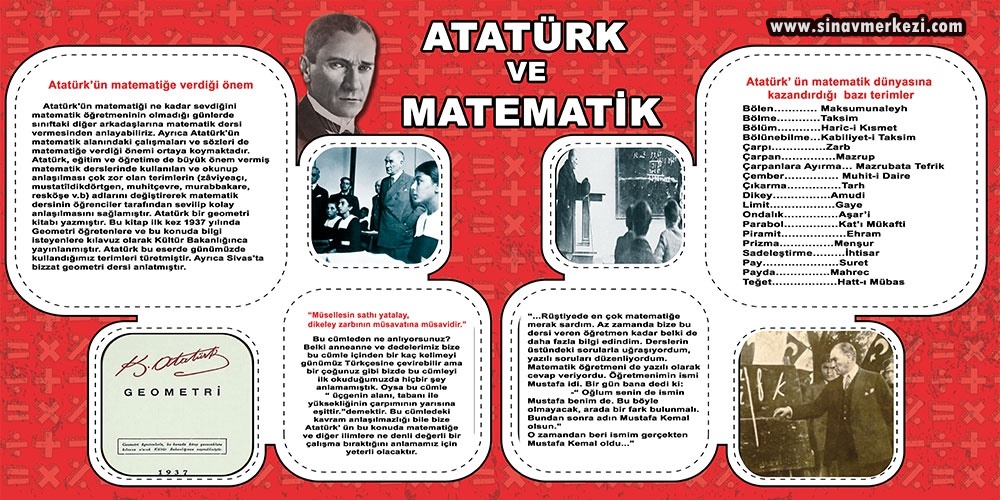 Hap Bilgi Görseli